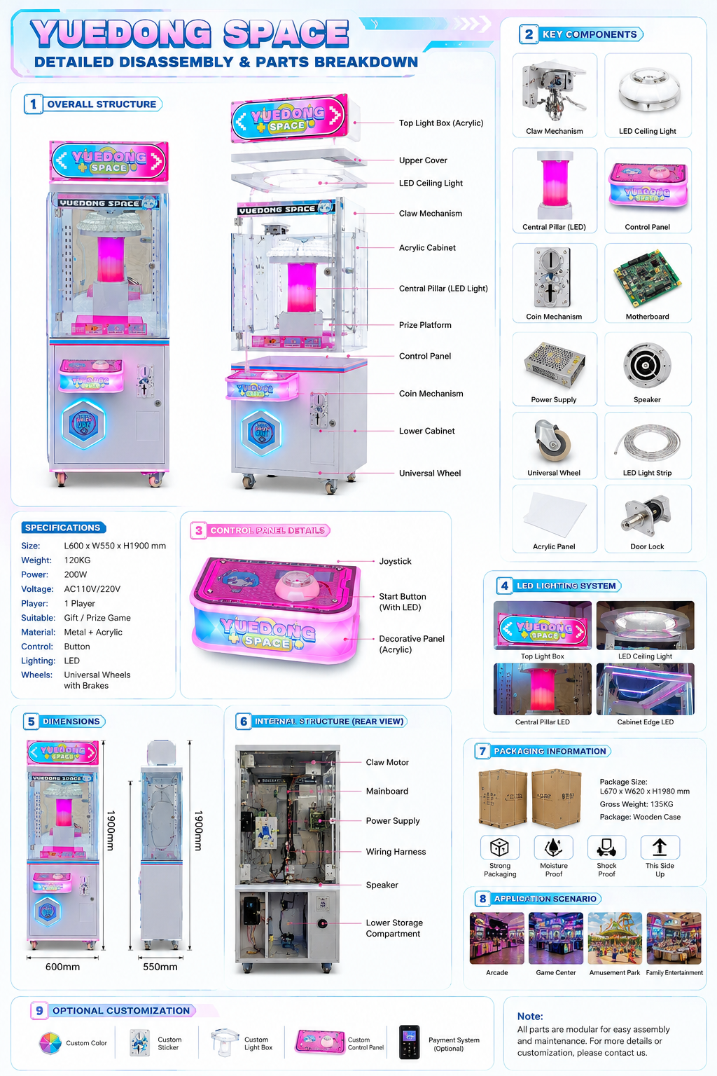 Kids Gift Vending Arcade Game  - مراجعة Arcade Vending & Laundry Revenue وسعره