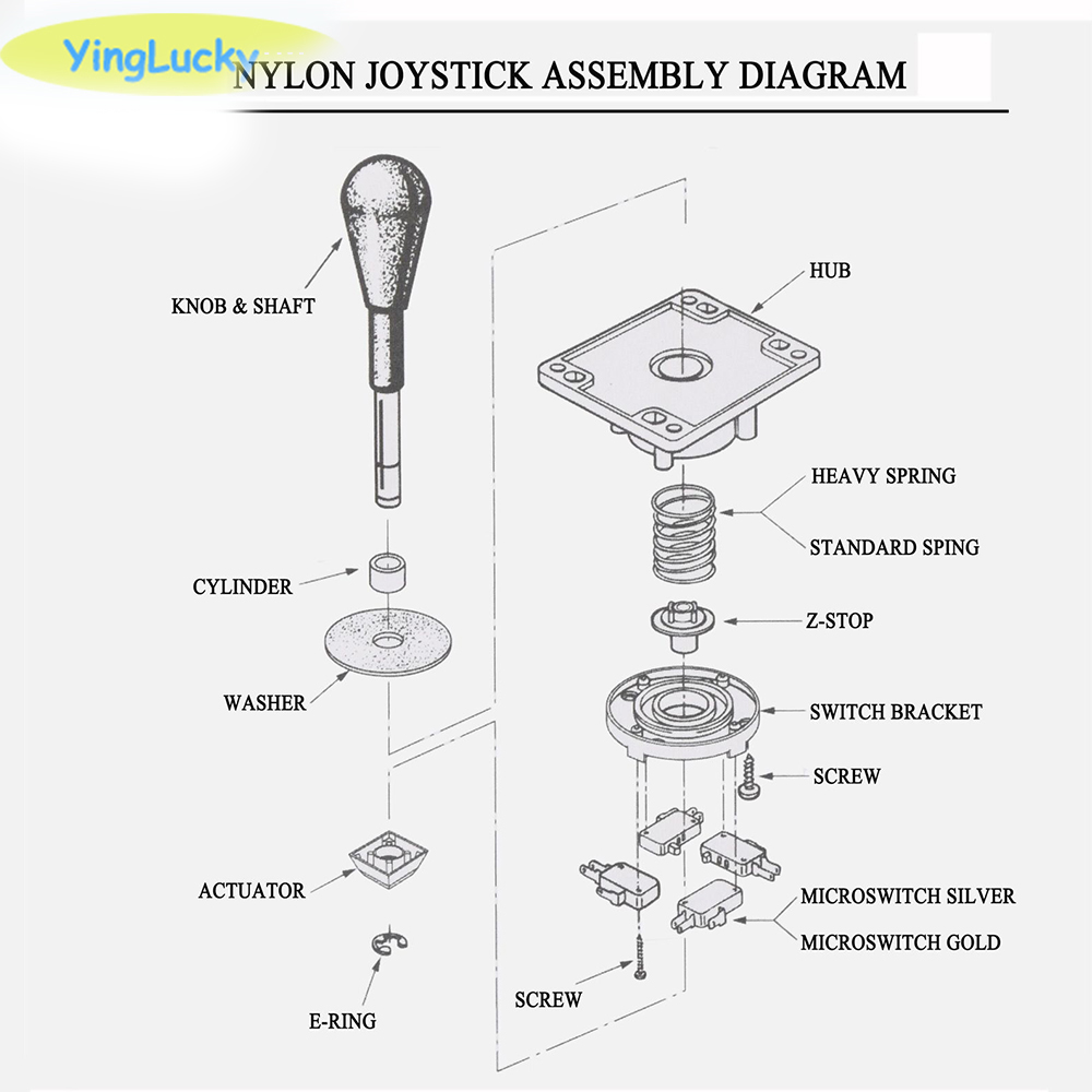 Yinglucky Competition Joystick - مراجعة Arcade Game Cabinet وسعره