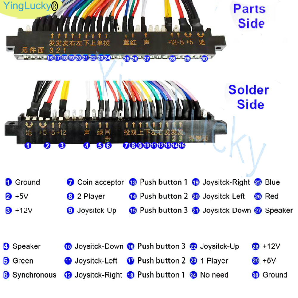 Jamma 28 pin Arcade cable leng - مراجعة Arcade Game Cabinet وسعره
